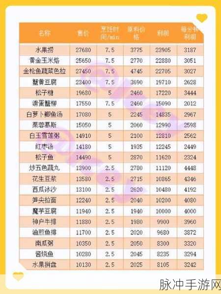 小森生活魔芋豆腐食谱大揭秘