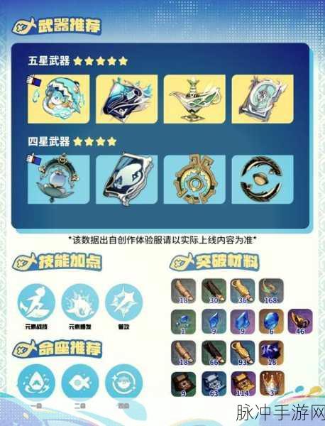 原神凝光圣遗物的绝佳选择指南