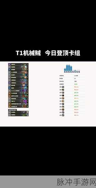 炉石传说新版本上分卡组推荐，重拾旧爱，再攀高峰