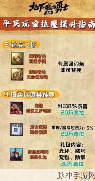 DNF 手游强化成功率飙升秘籍大公开