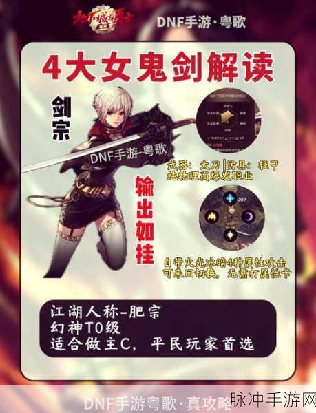 DNF 手游鲨鱼栖息地，畅爽通关秘籍全解析