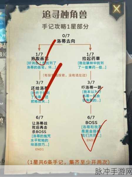 哈利波特魔法觉醒，全面解析禁林线索获取途径