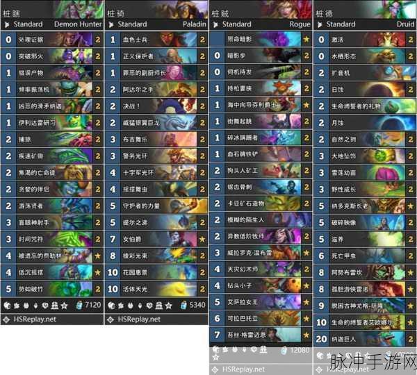 炉石传说三足鼎立高胜率卡组推荐深度解析