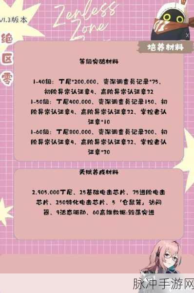 绝区零手游攻略，月城柳邀约选择与好感提升全解析