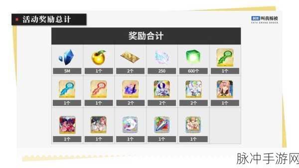 FGO泳装三期商店兑换材料全攻略