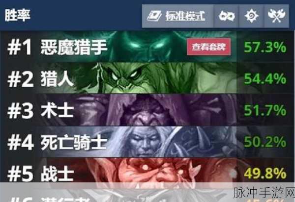 炉石传说贫瘠之地恶魔猎手成就完成全攻略