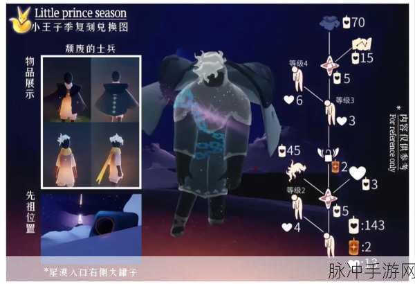 光遇，成为星星收藏家的全攻略指南