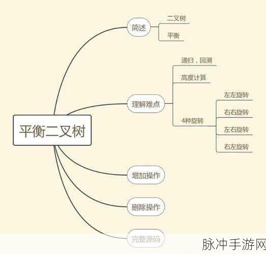 妄想山海碎影树位置攻略，全地图详解与高效寻树技巧