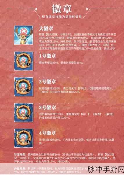 航海王热血航线乔巴获得攻略，携手最强航海伙伴，共赴伟大航路