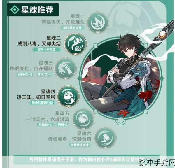 崩坏星穹铁道丹恒角色深度解析，强度分析与培养建议