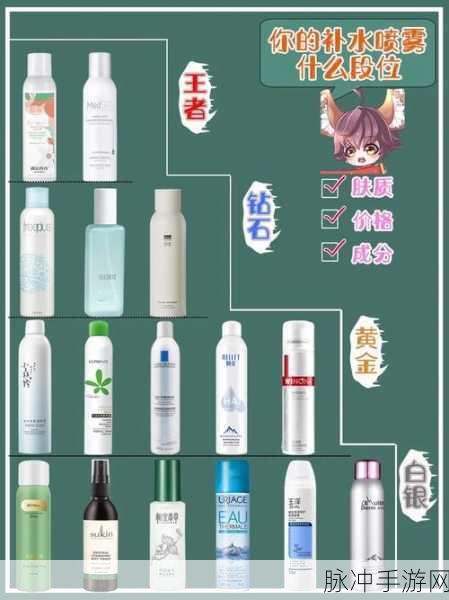 手游攻略，洞察孕妇与敏感肌美妆消费，畅玩游戏世界