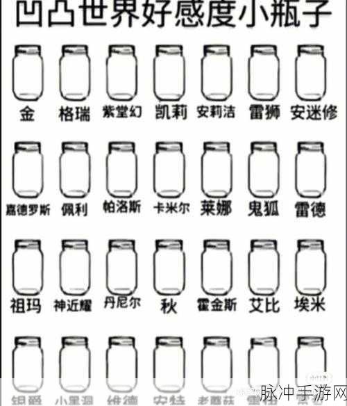 凹凸世界手游金好感度提升秘籍，最佳礼物大揭秘