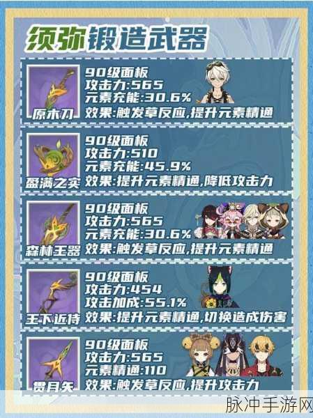 原神原木刀武器属性全解析及适配角色指南
