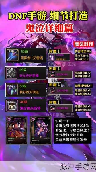 地下城与勇士手游，深度解析挣钱秘籍