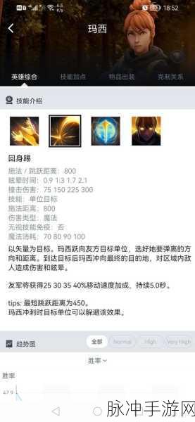王者荣耀新英雄梦见猫技能详情全面曝光