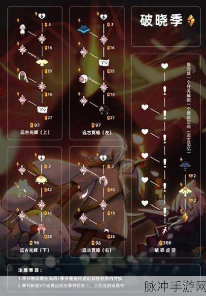 光遇破晓季星光沙漠任务详尽攻略指南