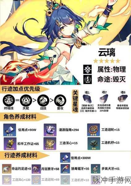 崩坏星穹铁道刃等级突破培养全攻略