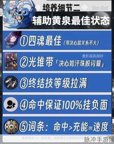 崩坏星穹铁道佩拉晋阶材料全解析