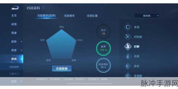 王者荣耀巅峰赛战力分之谜，为何不增？