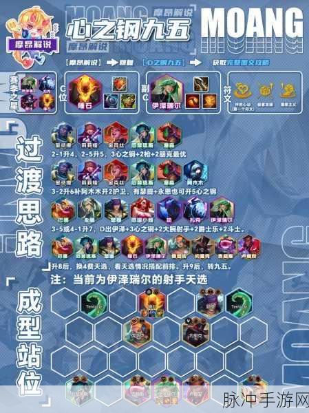 云顶之弈深度攻略，赏金转九五详细玩法解析