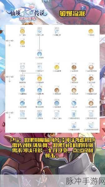 仙境传说，爱如初见各系统深度玩法攻略