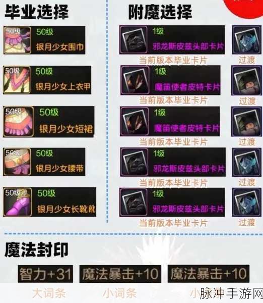 DNF手游鬼泣角色毕业装备全解析