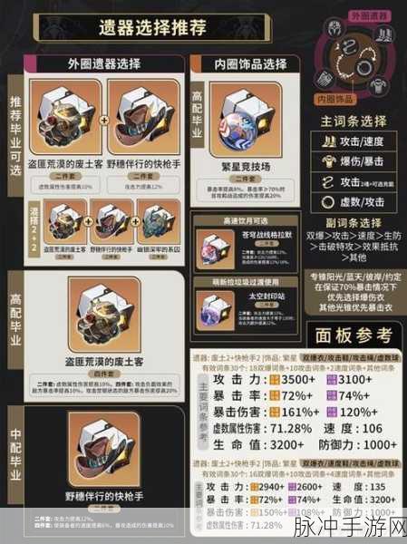 崩坏星穹铁道饮月君技能全解析
