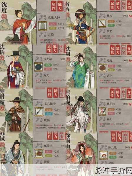 江南百景图必养角色大盘点