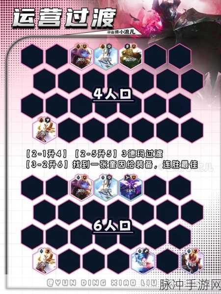 云顶之弈S5赛季征服者铁男阵容深度解析与出装搭配