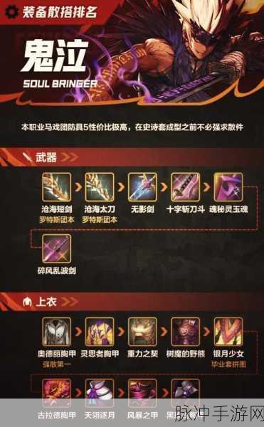 DNF 手游神器装扮合成全攻略