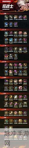 DNF 手游，探索抗魔值巅峰的装备奥秘