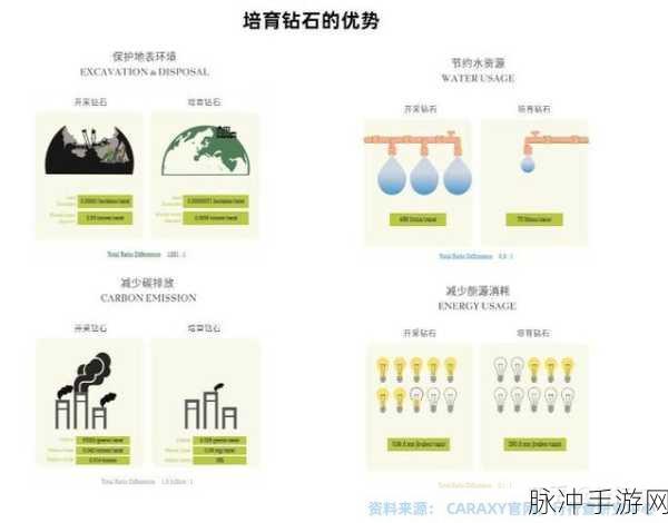 火影忍者手游培养石获取秘籍全攻略大揭秘