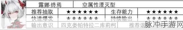 战双帕弥什新手必知，轻松上手与战力飙升秘籍