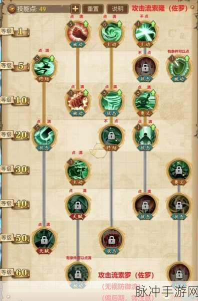 航海王，燃烧意志 莫利亚单体封技技能全解析