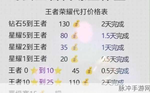 王者荣耀代练接单平台全解析