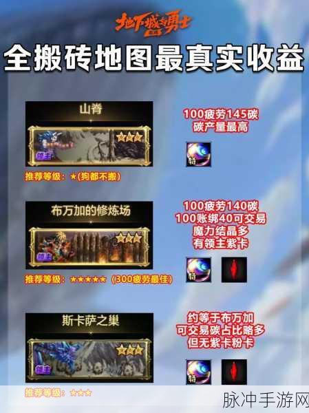 DNF手游搬砖地图全面解析，产出汇总与高效收益攻略