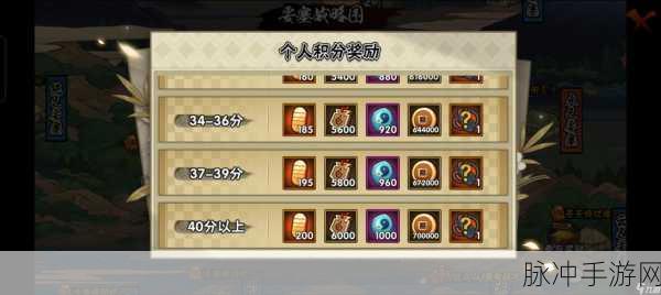 火影忍者手游周年庆积分获取攻略深度解析