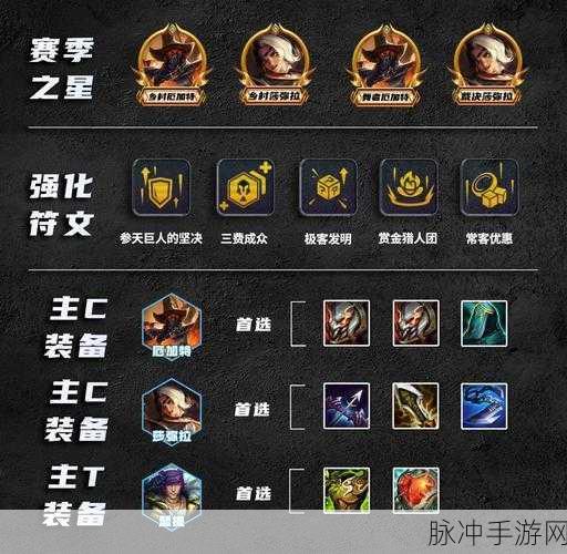 LOL云顶之弈攻略宝典，解锁核心战术，迈向游戏巅峰