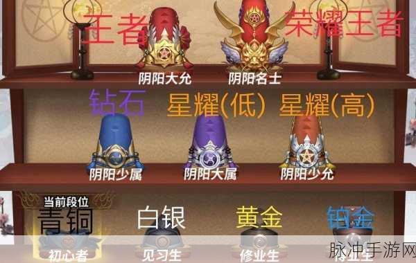 决战平安京段位等级全解析