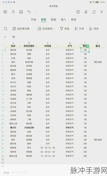 泰拉瑞亚手机版奥库瑞姆掉落物品全解析