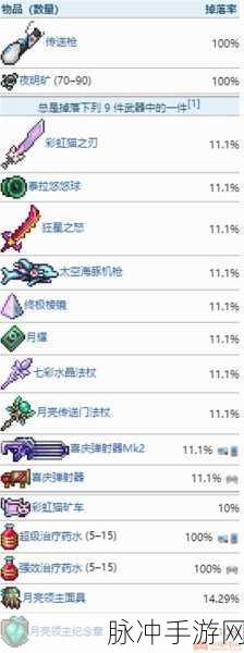 泰拉瑞亚手机版奥库瑞姆掉落物品全解析