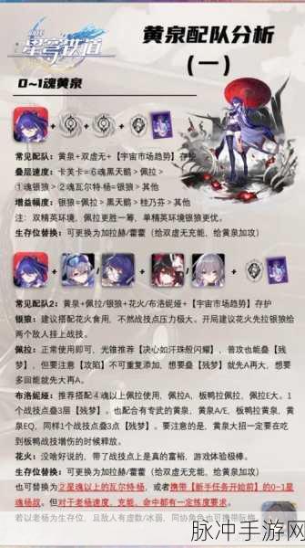 崩坏星穹铁道，击破伤害与持续伤害深度解析