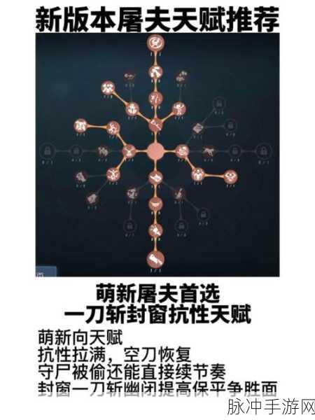 第五人格前锋天赋加点全攻略，打造无敌溜屠夫高手