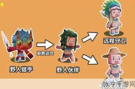 迷你世界攻略深度解析，冰熊驯服技巧与要点指南