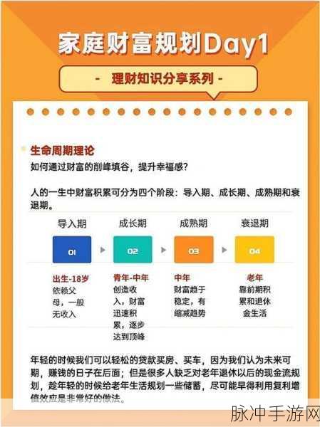 超凡先锋新手致富秘籍，从零开始的财富积累之路