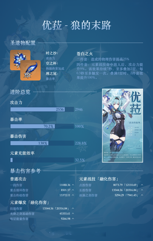 原神限定武器无垠蔚蓝之歌精炼方法全解析