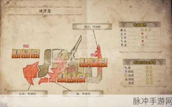 怪物猎人世界冰原，主线耗时与狩猎征程全解析