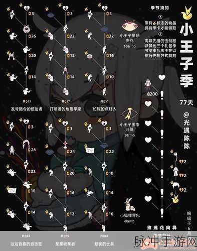 光遇玫瑰的朋友寻觅之旅，解锁小王子季的奇妙任务
