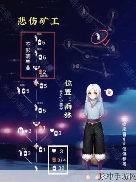光遇雨林闪退问题全解析及完美解决之道