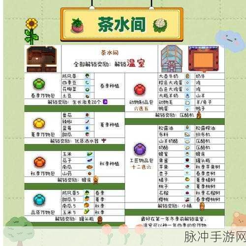 星露谷物语，探秘献祭全房间收集秘籍